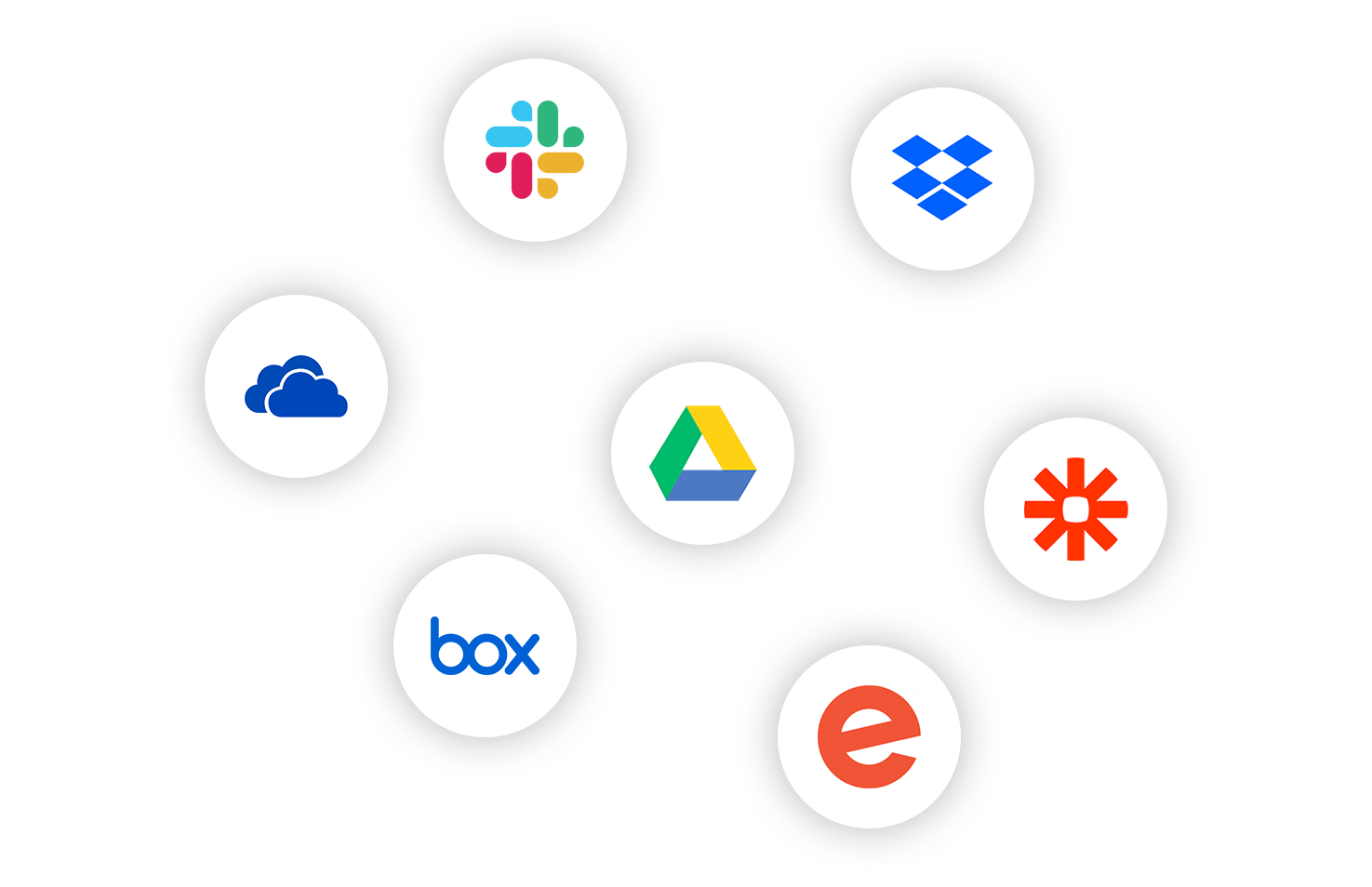 Integrations